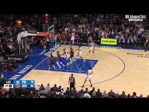 Delon Wright | NYK vs. PHI 04.01.2025
