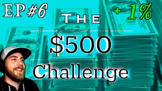 Scalping Afterhours | The $500 Challenge | How To Grow A Small Account Trading Spy Options