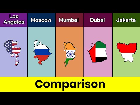 Los Angeles vs Moscow vs Mumbai vs Dubai vs Jakarta | City comparison | Data Duck 2.o