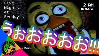 【ホラー】こんな仕事は嫌だ!迫りくる人形と恐怖の五日間【Five Nights at Freddy's】