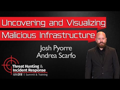Uncovering and Visualizing Malicious Infrastructure - SANS Threat Hunting Summit 2018