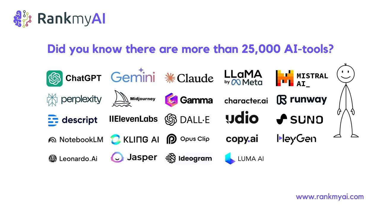 RankmyAI video thumbnail