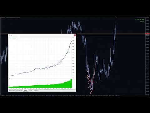 Video Terminator NAS100