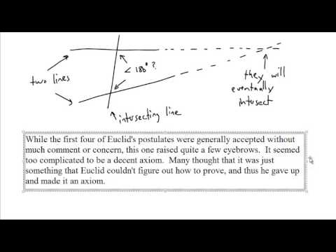 Euclid's fifth postulate