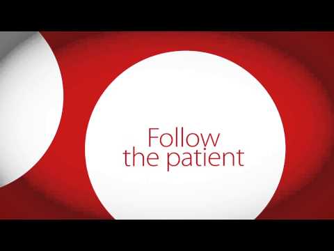 Innovative Delivery Solutions Intro - Cardinal Health