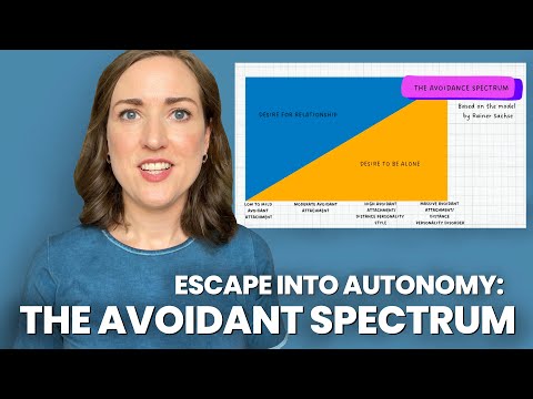 Psychologist Explains the Spectrum of Dismissive Avoidance: From Subtle Distance to Schizoid PD