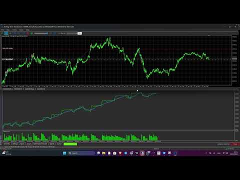 Video Sigma Trend Protocol STP