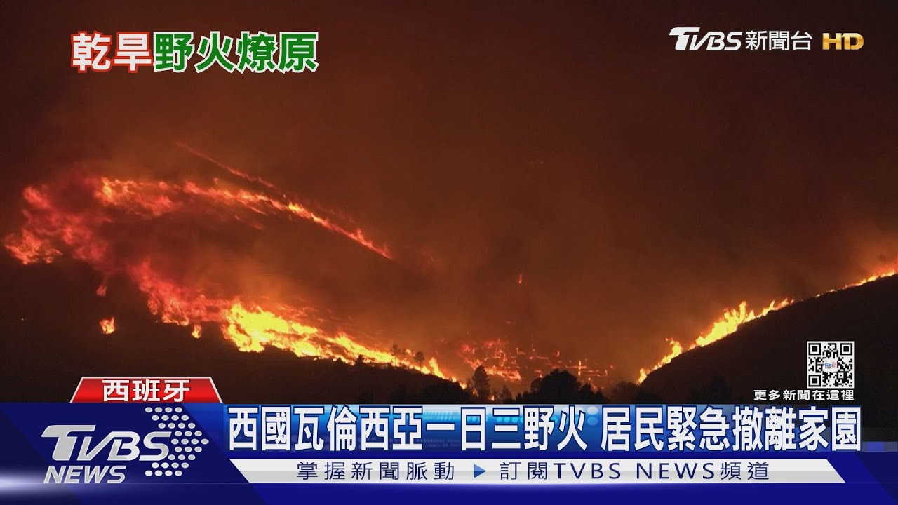 西班牙野火燒不停　今年已燒掉9.6個台北市