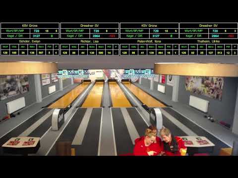 Frauen KSV Grüna - Dresdner SV