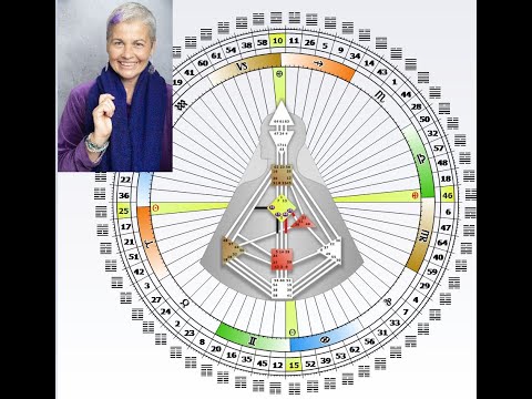 Inkarnationskreuze im Human Design - Teil 1