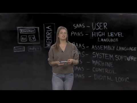 Arkitektura Playlist