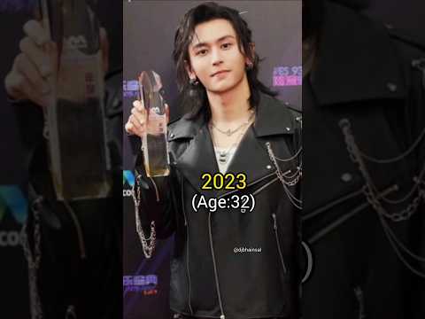 zhang zhehan Transformation 2014-2025 #zhangzhehan #chinese #actor #djbhainsal #shotrs #viral #yoyo