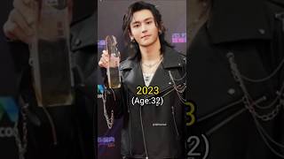 Download lagu zhang zhehan Transformation 2014-2025 #zhangzhehan #chinese #actor #djbhainsal #shotrs #viral #yoyo mp3