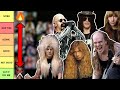 Ranking The Best And Worst HAIR In Metal Rock
