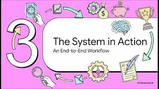 FundRobin vs Grantable: Choosing AI Grant Software 2026