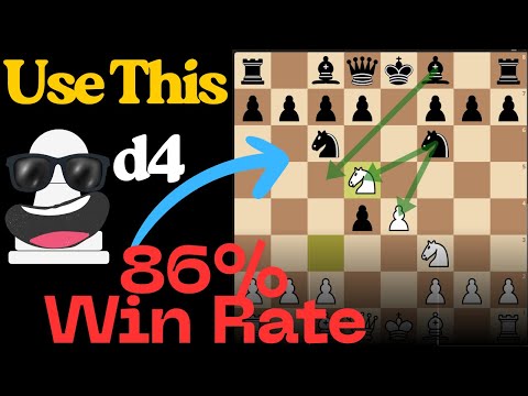 QUESTO Gambetto di Belgrado può darti l'86% di PERCENTUALE DI VINCITA!!! | Scacchi aggressivi, tr...