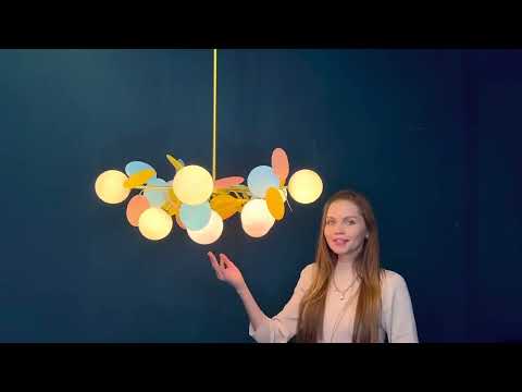 Превью видео