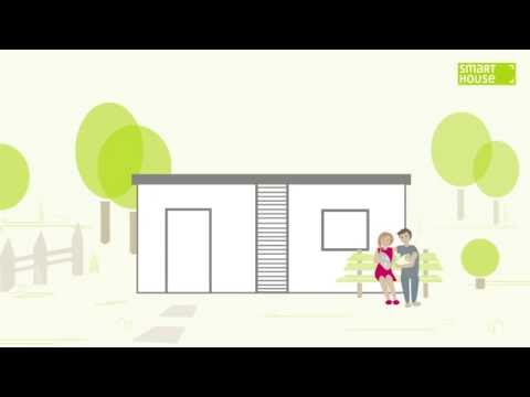 SmartHouse Erklärfilm