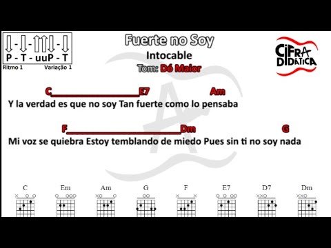 Fuerte No Soy - Reik