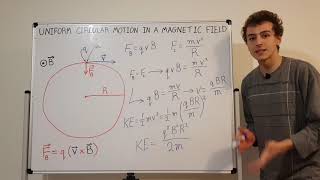 Uniform Circular Motion in a Magnetic Field (Charged Particle Trajectory, Cyclotron/Accelerator)