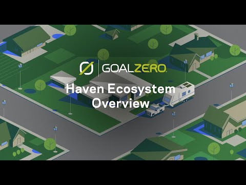 The Haven Ecosystem | Reliable Home Backup Power