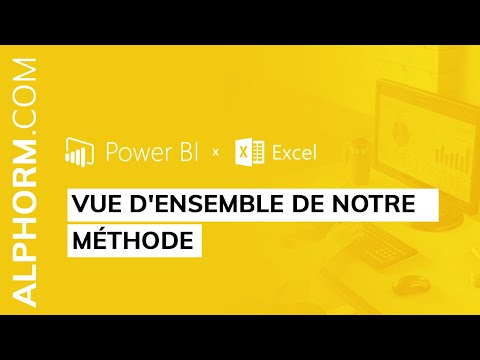 Vue d ensemble de notre méthode sous Power BI et Excel Vidéo Tuto