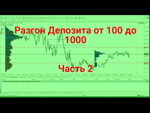 Следующий 1000 запись. Рассыпает или рассыпают. Следующий 1000 запись. Следующий 1000 запись. 1000 subscribers banner.