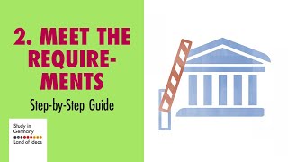 Step 2 - Meet the requirements