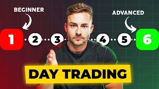 3 Trading Strategies to Grow a Small Account to $5,000 thumbnail