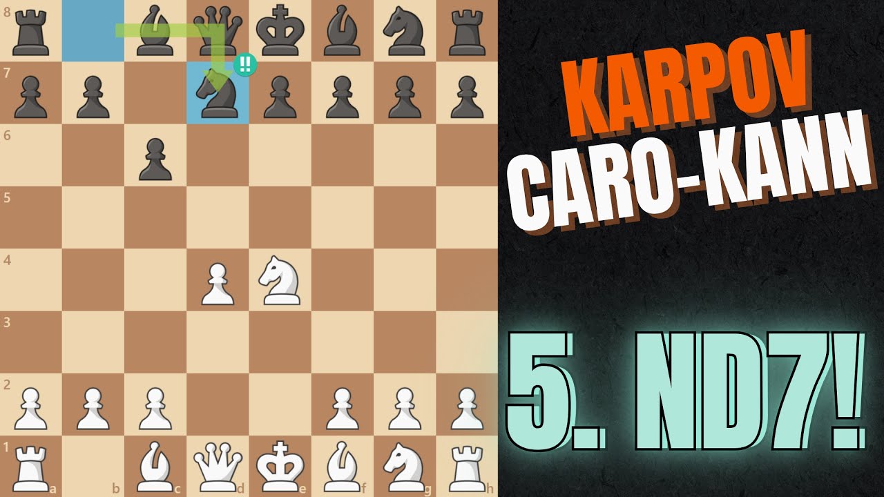 Master the Caro-Kann Defense: Karpov Variation Theory
