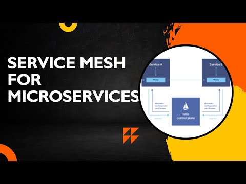 🚀 Master Service Mesh Like a Pro – The Ultimate Guide! 🔥Want to master Service Mesh and take you