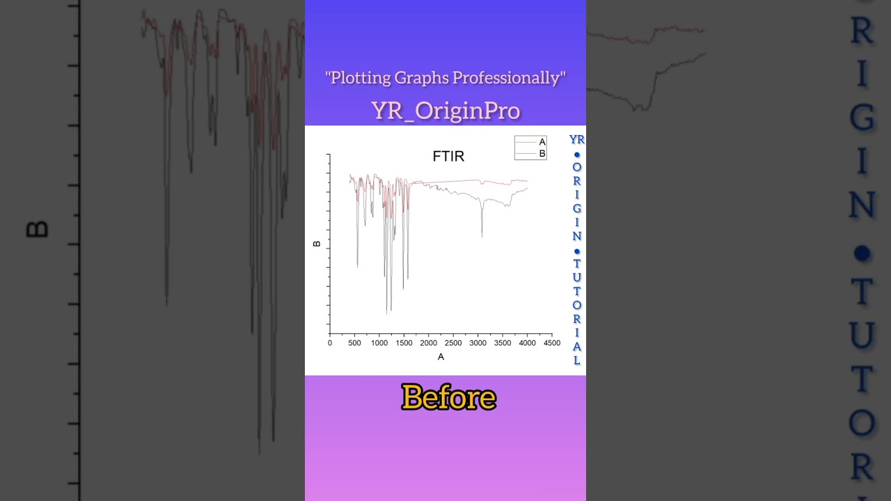 OriginPro Tutorial, FTIR Graphs #shorts #shortvideo #tutorial #originpro