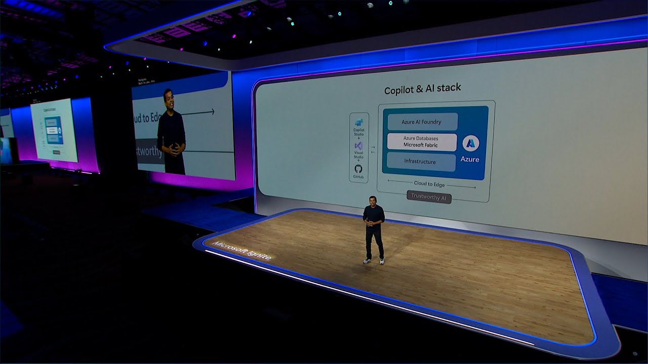 Empowering your AI Ambitions with Azure | GS04