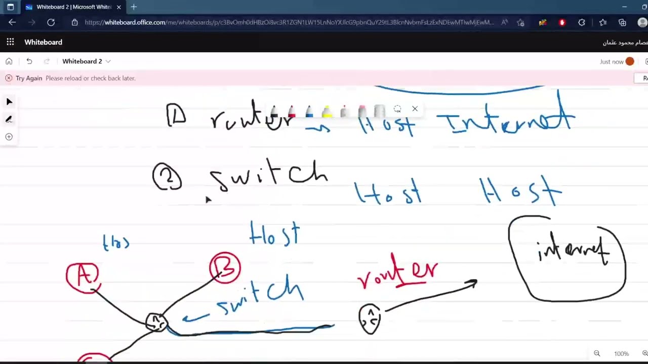 Computer Network | Chapter 1