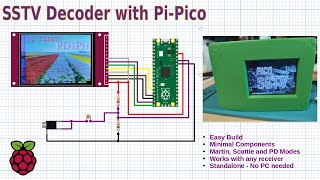 Download the video "Decode Slow Scan Television with Raspberry Pi Pico"
