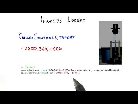 Introduction Interactive 3D Graphics