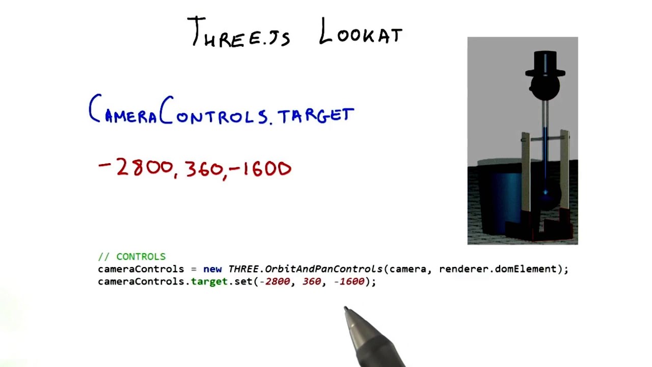 three.js Lookat - Interactive 3D Graphics