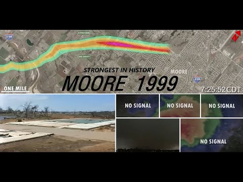 1999 Moore F5 Tornado Synced