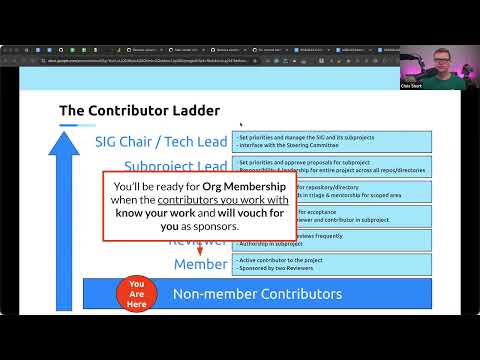 Kubernetes New Contributor Orientation