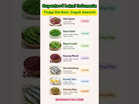 Superfood Lokal Indonesia Tinggi Zat Besi untuk Cegah Anemia pada Anak! #ibudanayah