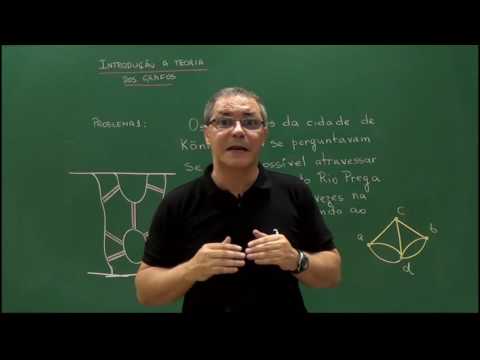 Problemão: Cavalo no Xadrez – Clubes de Matemática da OBMEP