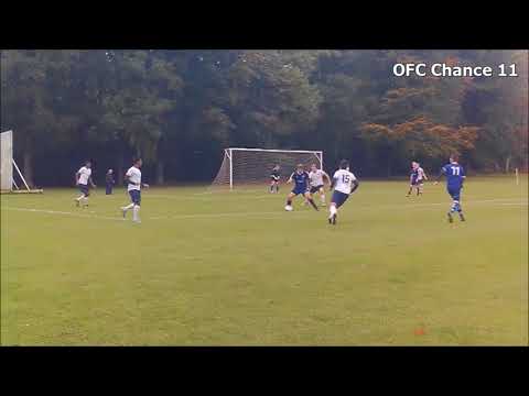 Ottershaw 4 v 2 University of Surrey