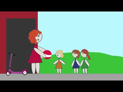 What is Emotion Coaching?