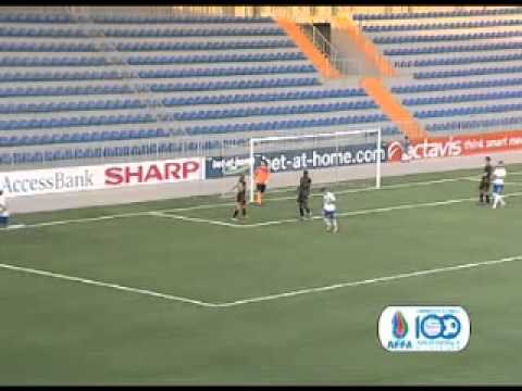 U21 Azerbaijan - Belgium 2:2