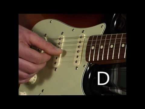 Spielend E-Gitarre Lernen - Schnellstimmen