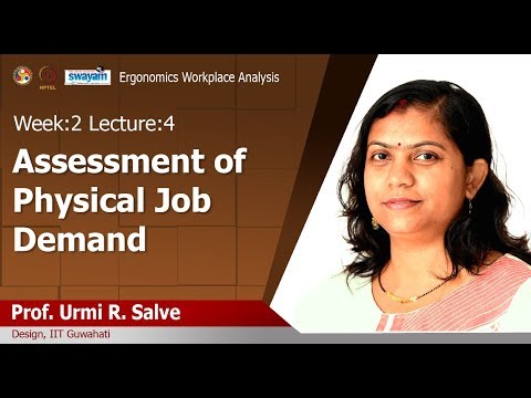 Ergonomics Workplace Analysis Introduction Video
