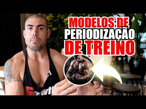 Training periodization models