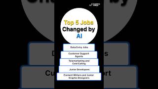 5 Jobs AI Is Replacing Faster Than You Think (2026)