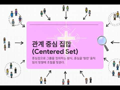 "건물 안에 갇힌 교회를 넘어, 세상의 소금이 되는 법 - 『담장 없는 교회』 (Church Without Walls)"