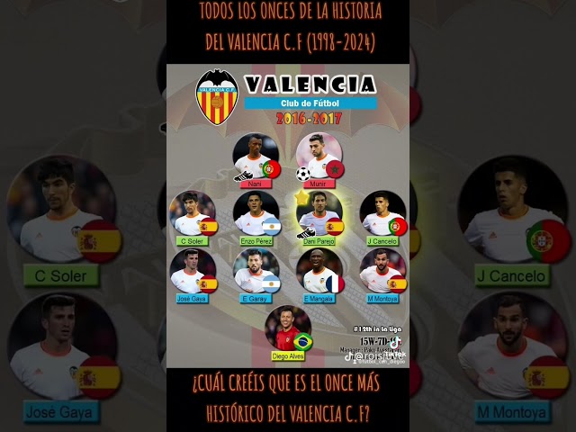 Vídeo relacionado con Amunt!: La apasionante historia del Valencia CF (Onze)